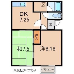 コーポエモーションの物件間取画像